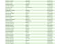 do professional data entry, excel data cleanup, and web research